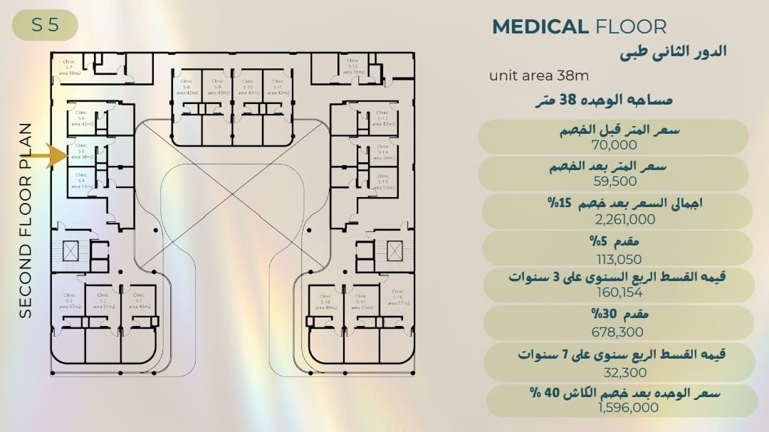 استثمار في ارقي مناطق الشروق 