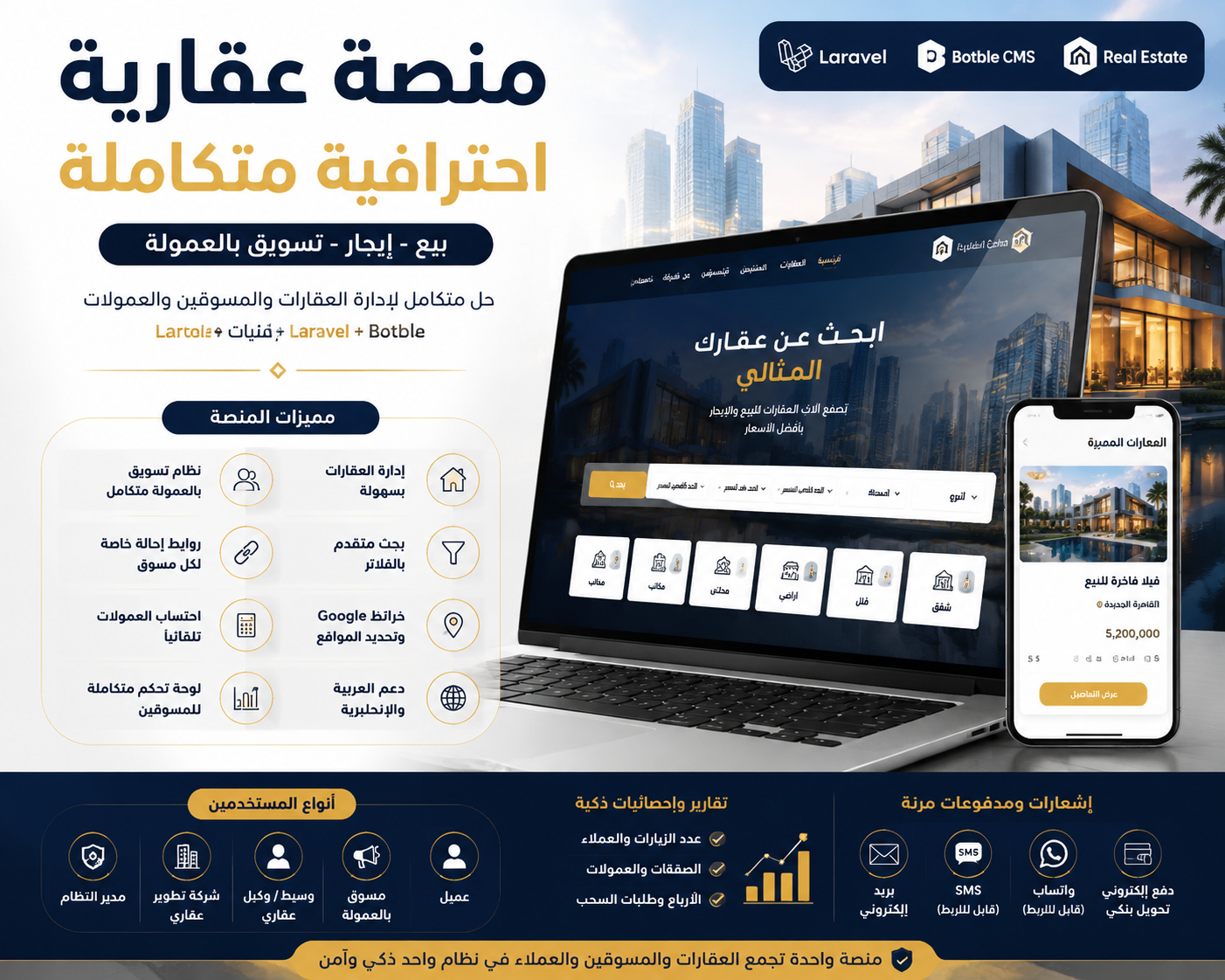450 شارع الجيش اسكندرية