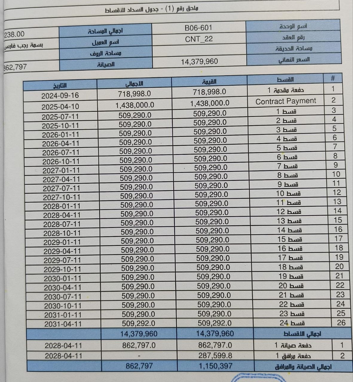 فرصه استثمارية متميزه فى ذاون